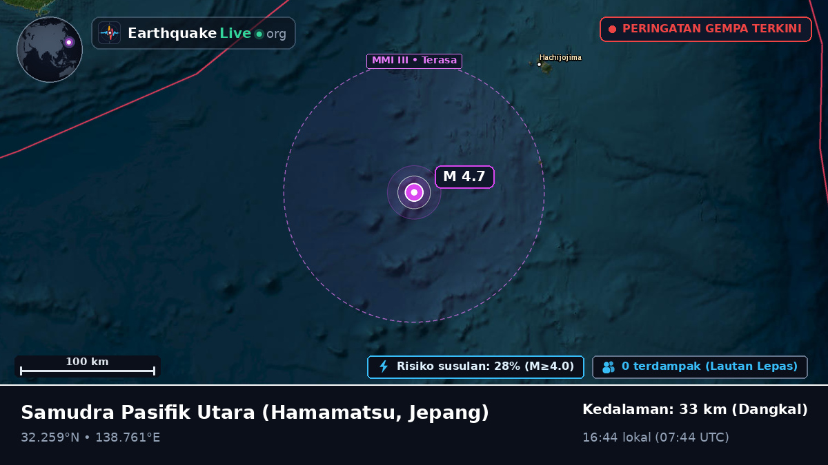 Samudra Pasifik Utara (Jepang)