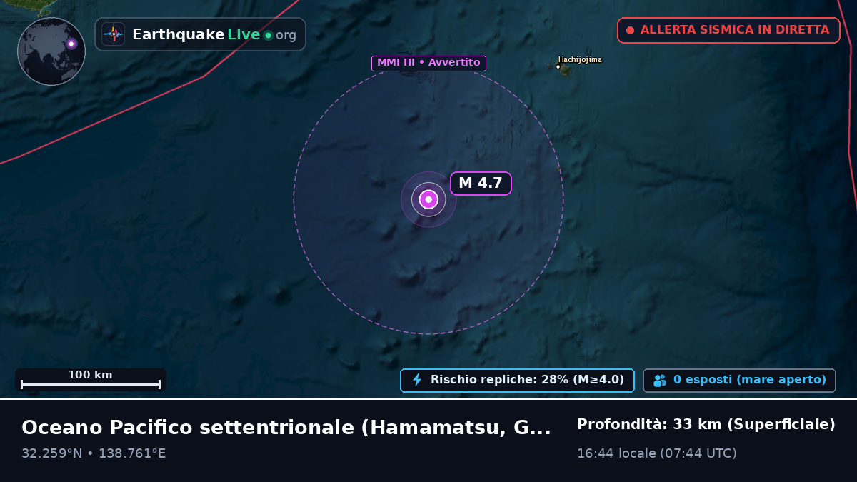 Oceano Pacifico settentrionale (Giappone)