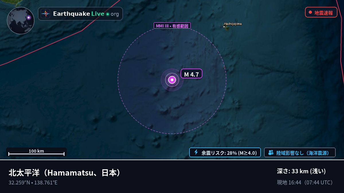 北太平洋 (日本)