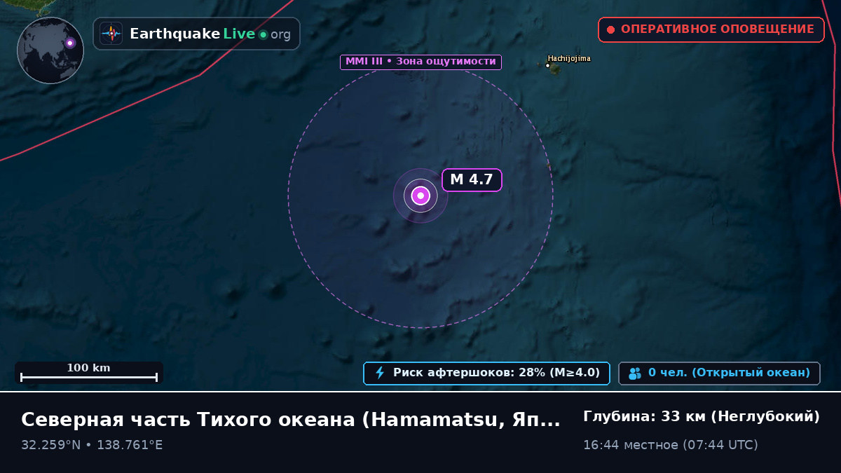 Северная часть Тихого океана (Япония)