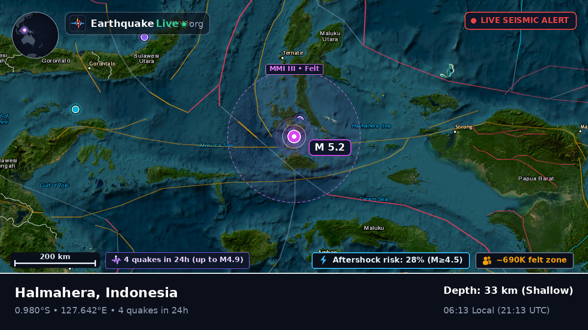 Molucca Sea (Indonesia)