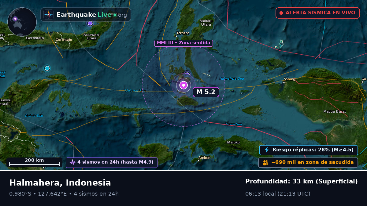 Mar de Molucas (Indonesia)