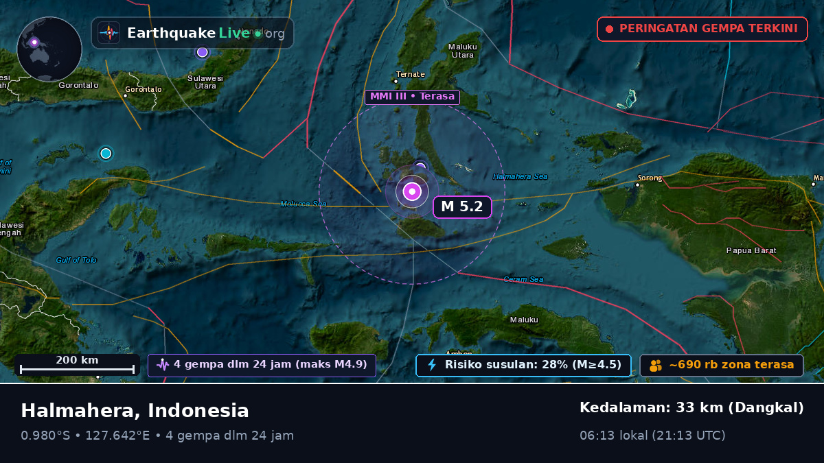 Laut Maluku (Indonesia)