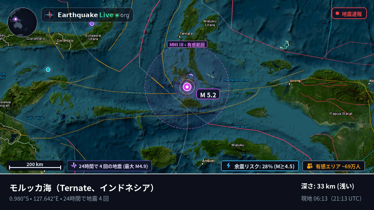 モルッカ海 (インドネシア)