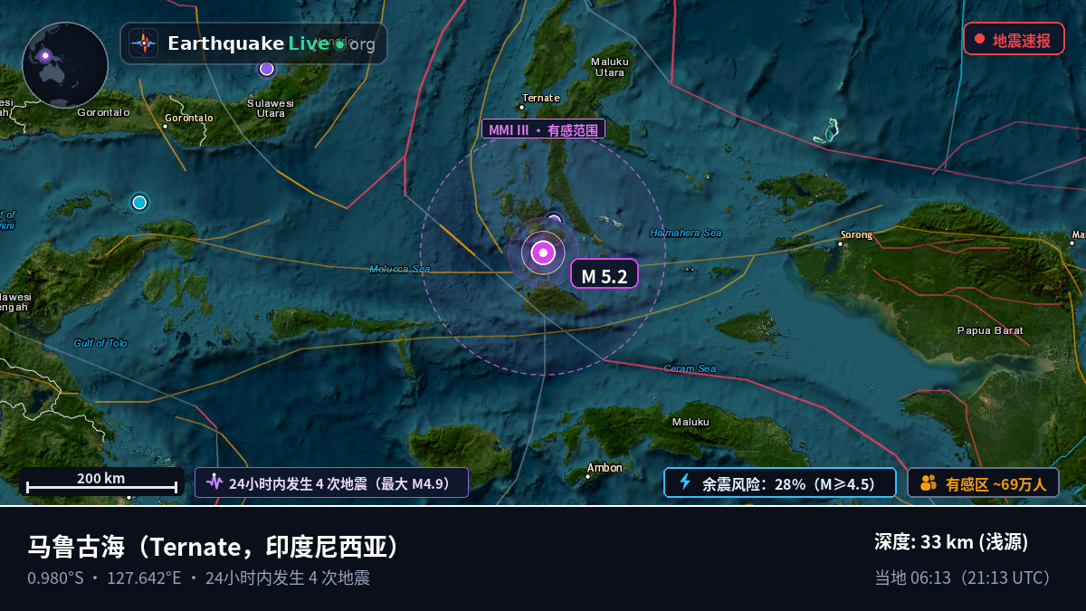 马鲁古海 (印度尼西亚)