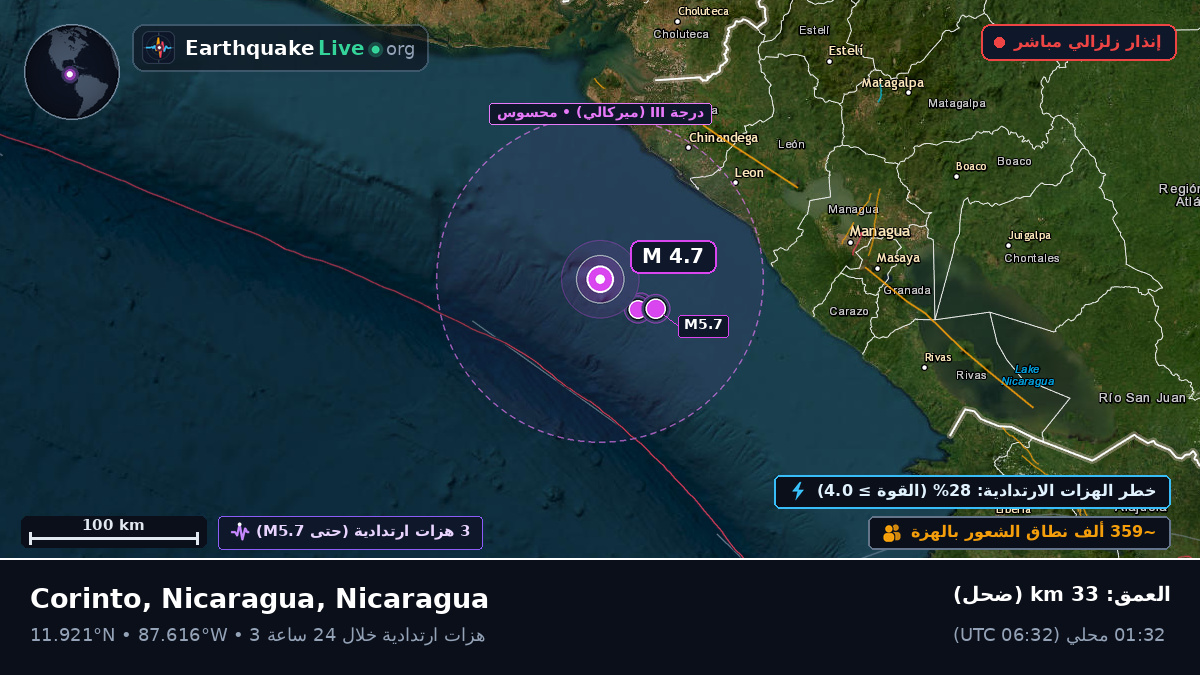 البحر الكاريبي (Nicaragua)