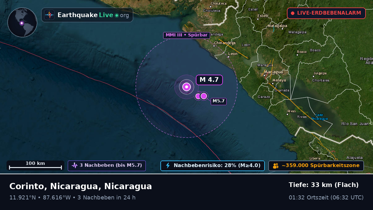 Karibisches Meer (Nicaragua)