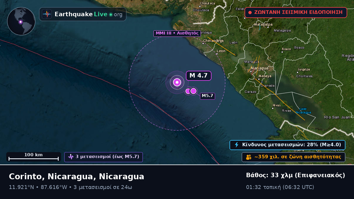 Καραϊβική Θάλασσα (Nicaragua)