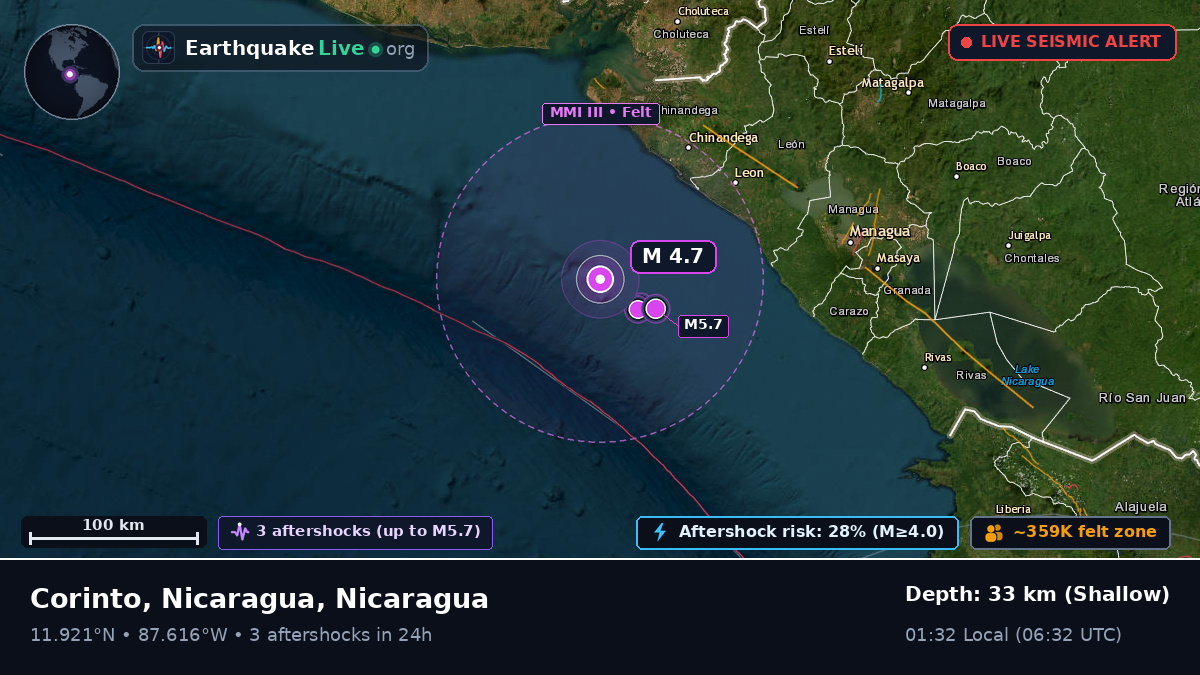 Caribbean Sea (Nicaragua)