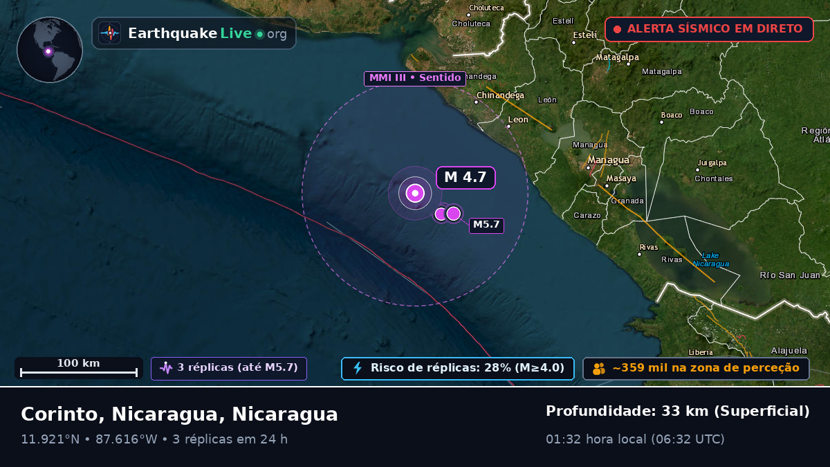 Mar das Caraíbas (Nicaragua)