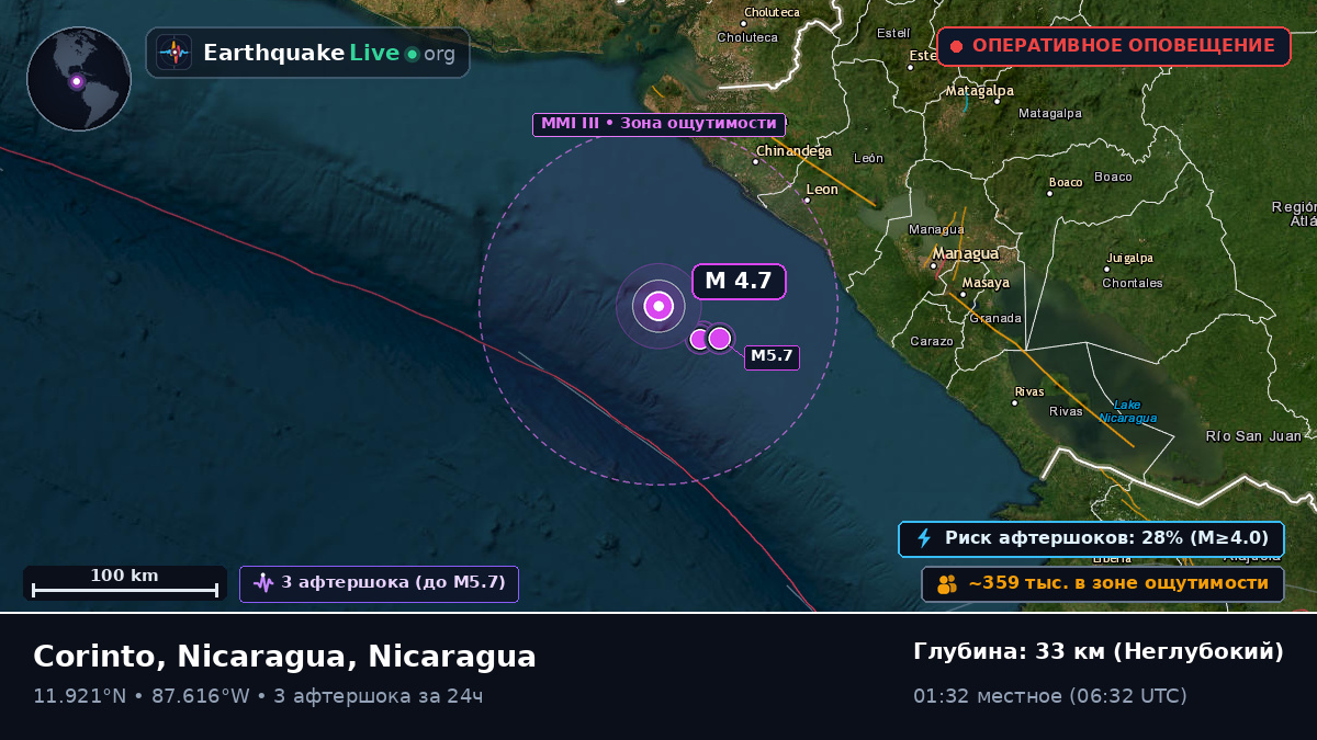Карибское море (Nicaragua)