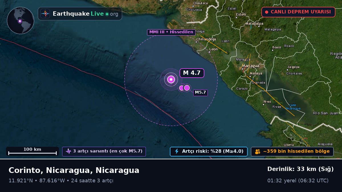 Karayip Denizi (Nicaragua)