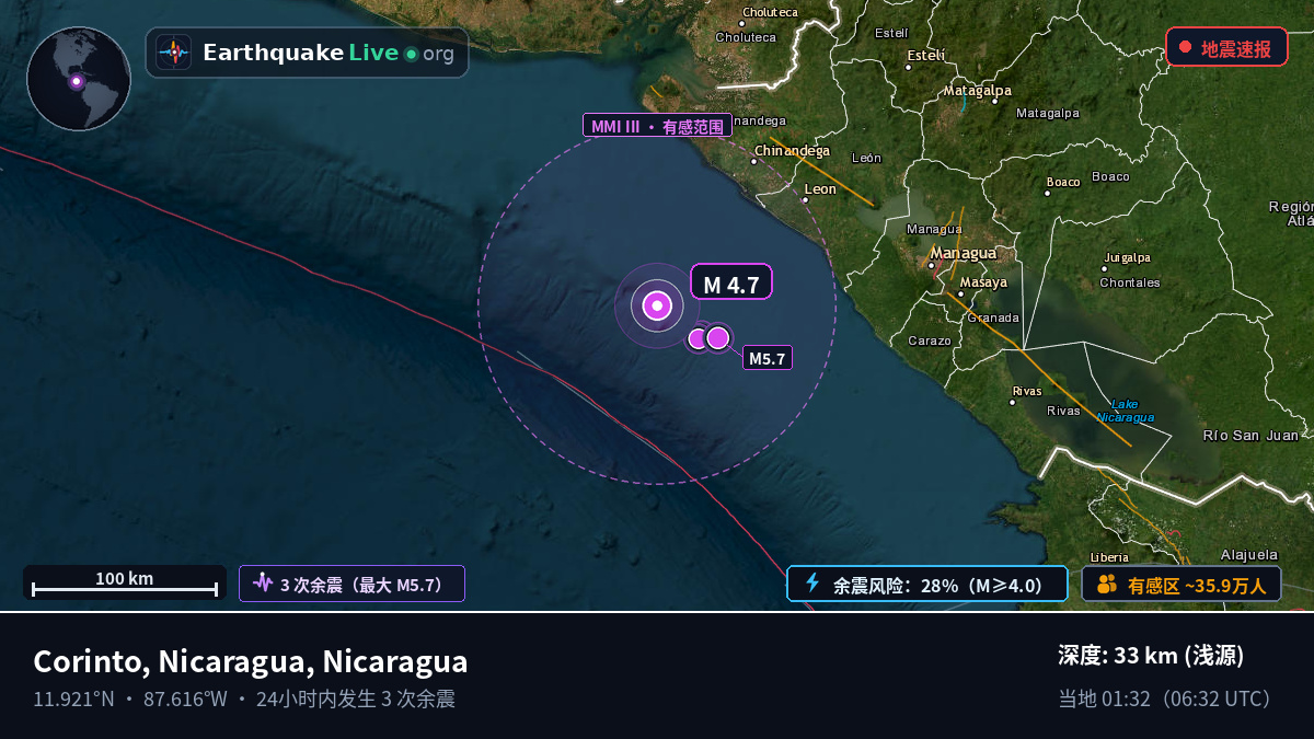 加勒比海 (Nicaragua)
