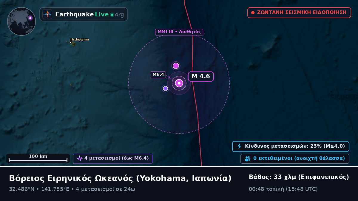 Βόρειος Ειρηνικός Ωκεανός (Ιαπωνία)