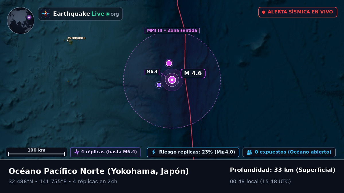 Océano Pacífico Norte (Japón)