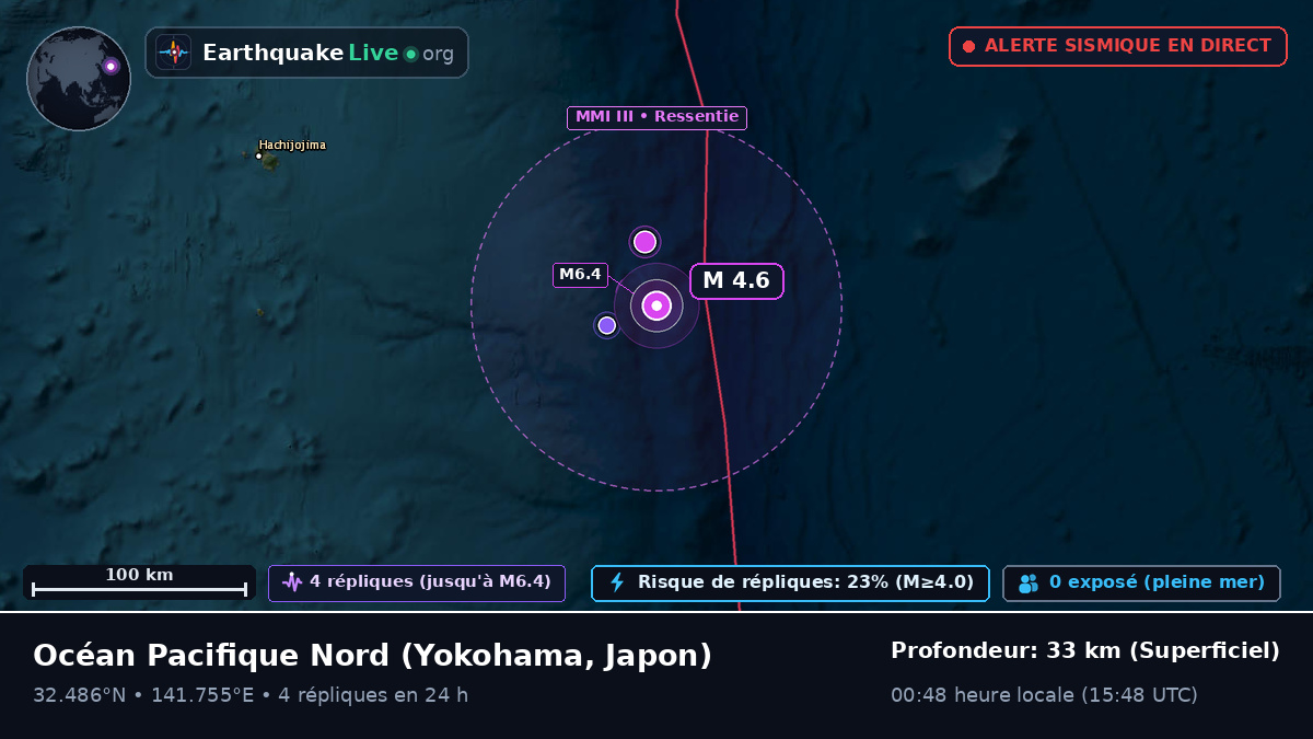 Océan Pacifique Nord (Japon)