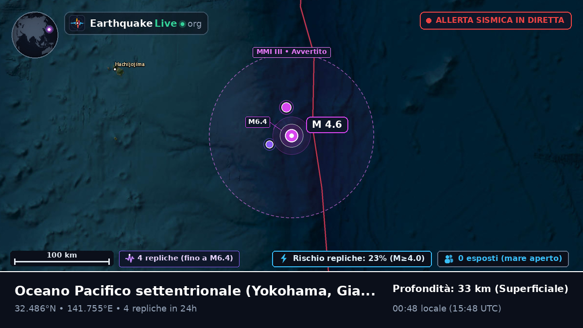 Oceano Pacifico settentrionale (Giappone)