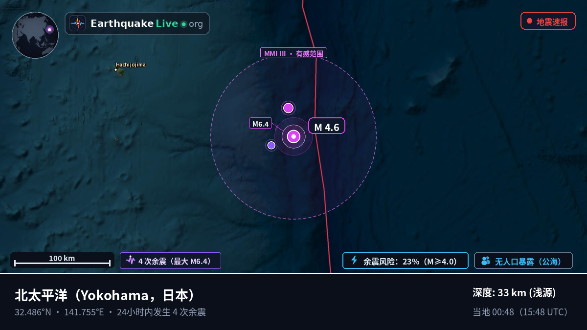 北太平洋 (日本)