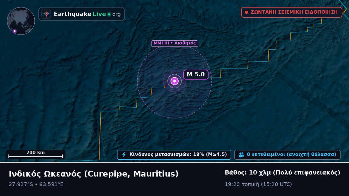 Ινδικός Ωκεανός (Mauritius)