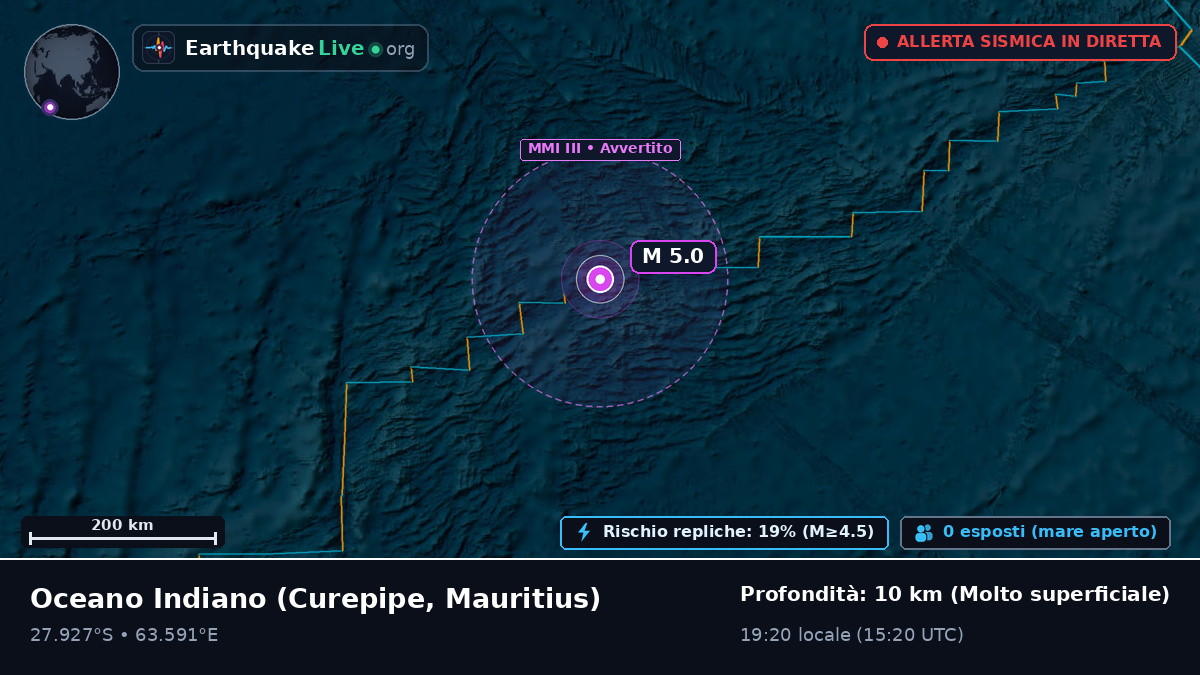 Oceano Indiano (Mauritius)