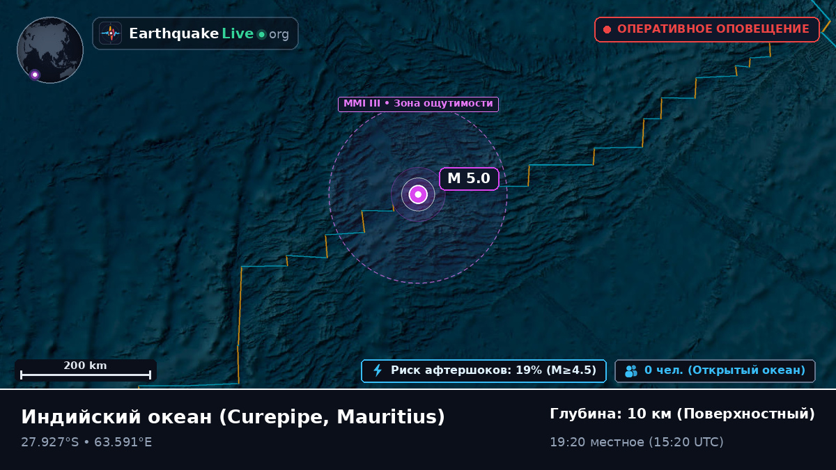 Индийский океан (Mauritius)