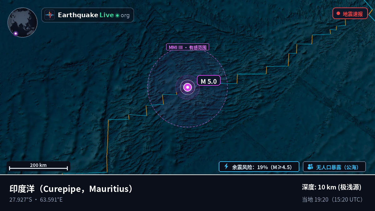 印度洋 (Mauritius)