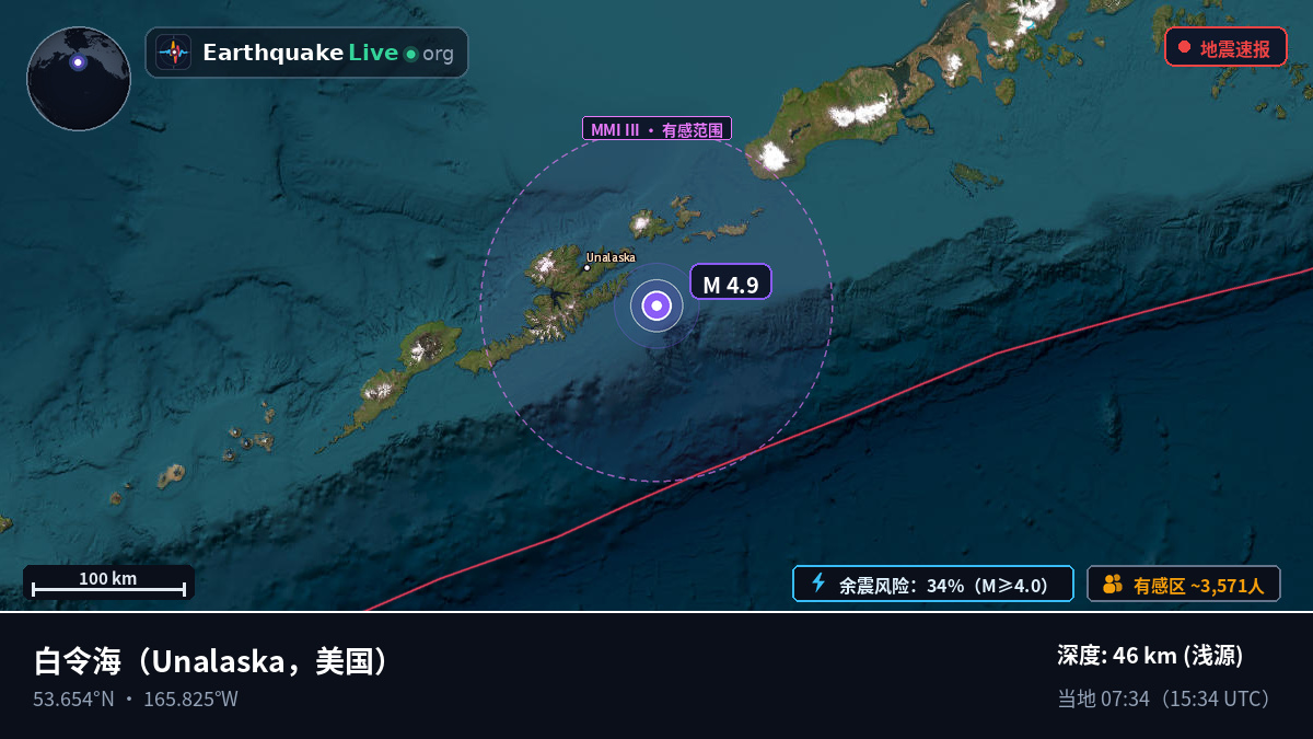 白令海 (美国)