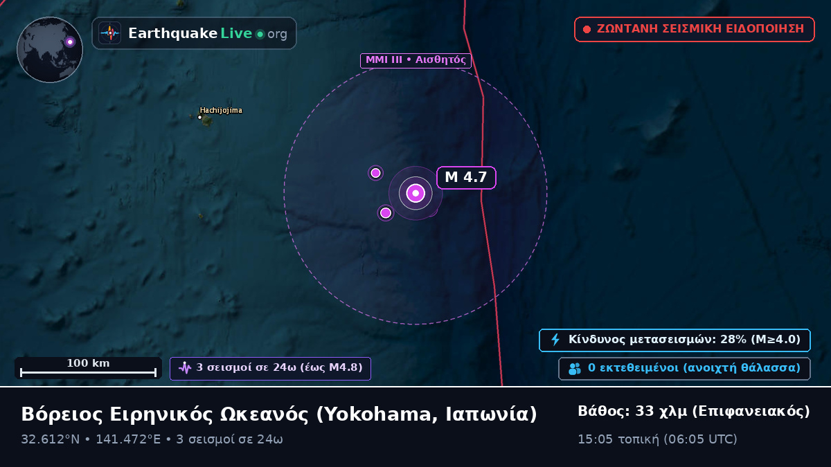 Βόρειος Ειρηνικός Ωκεανός (Ιαπωνία)