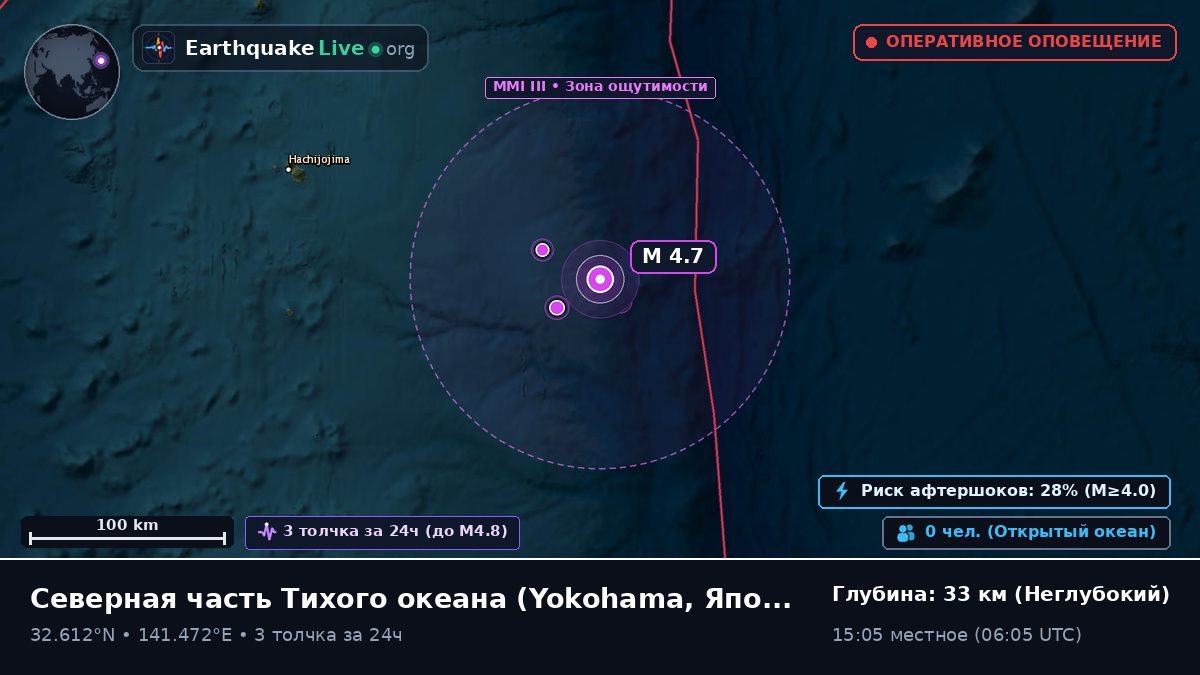 Северная часть Тихого океана (Япония)