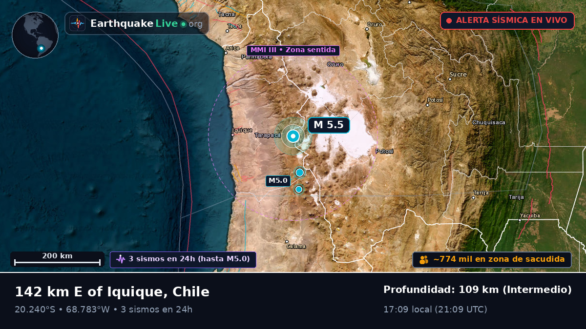 Tarapacá, Chile