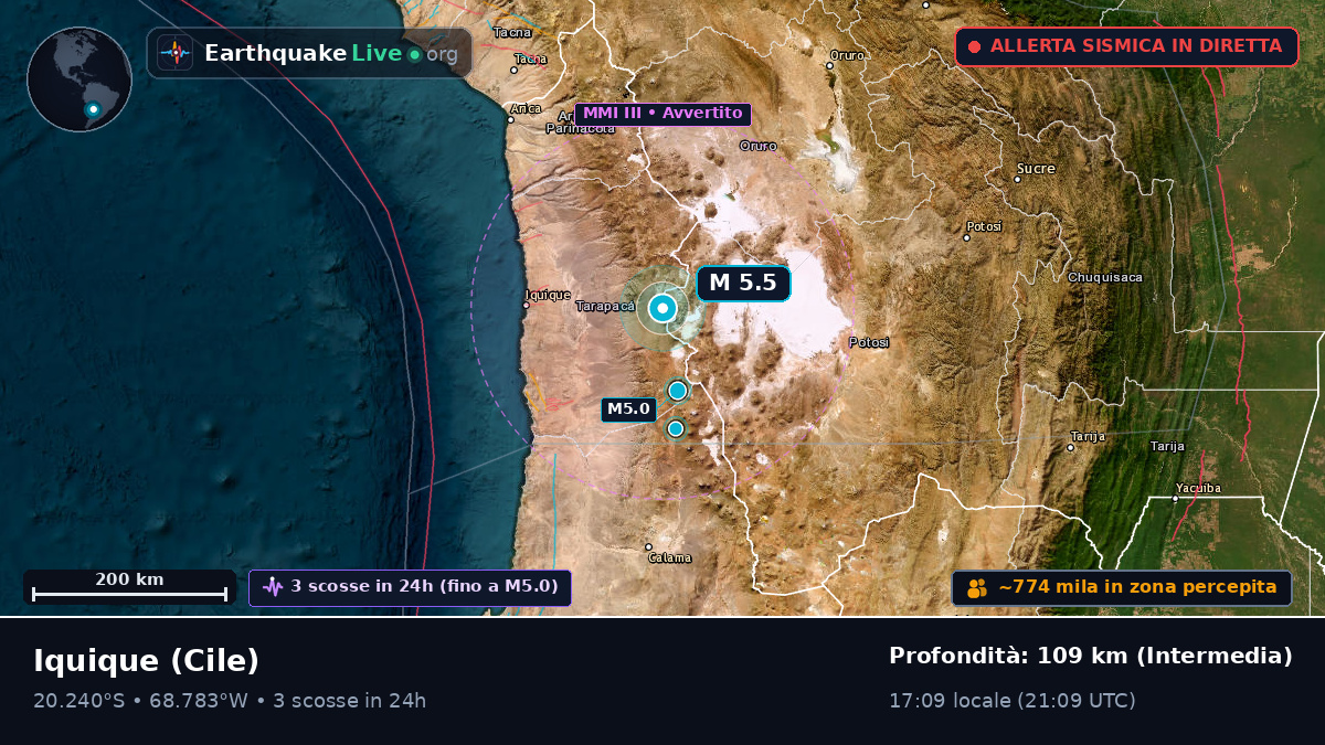 Tarapacá, Cile