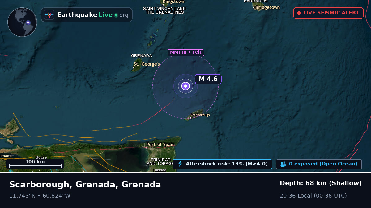 Caribbean Sea (Grenada)