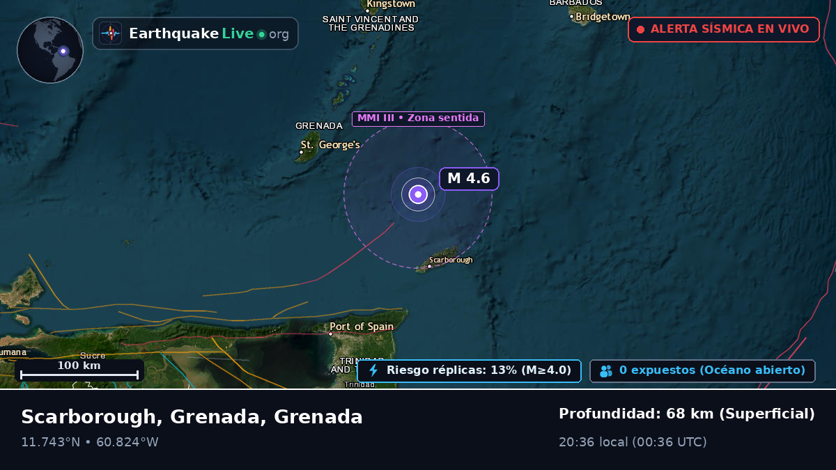 Mar Caribe (Grenada)