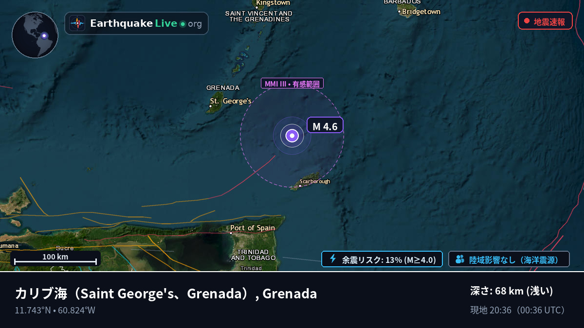 カリブ海 (Grenada)