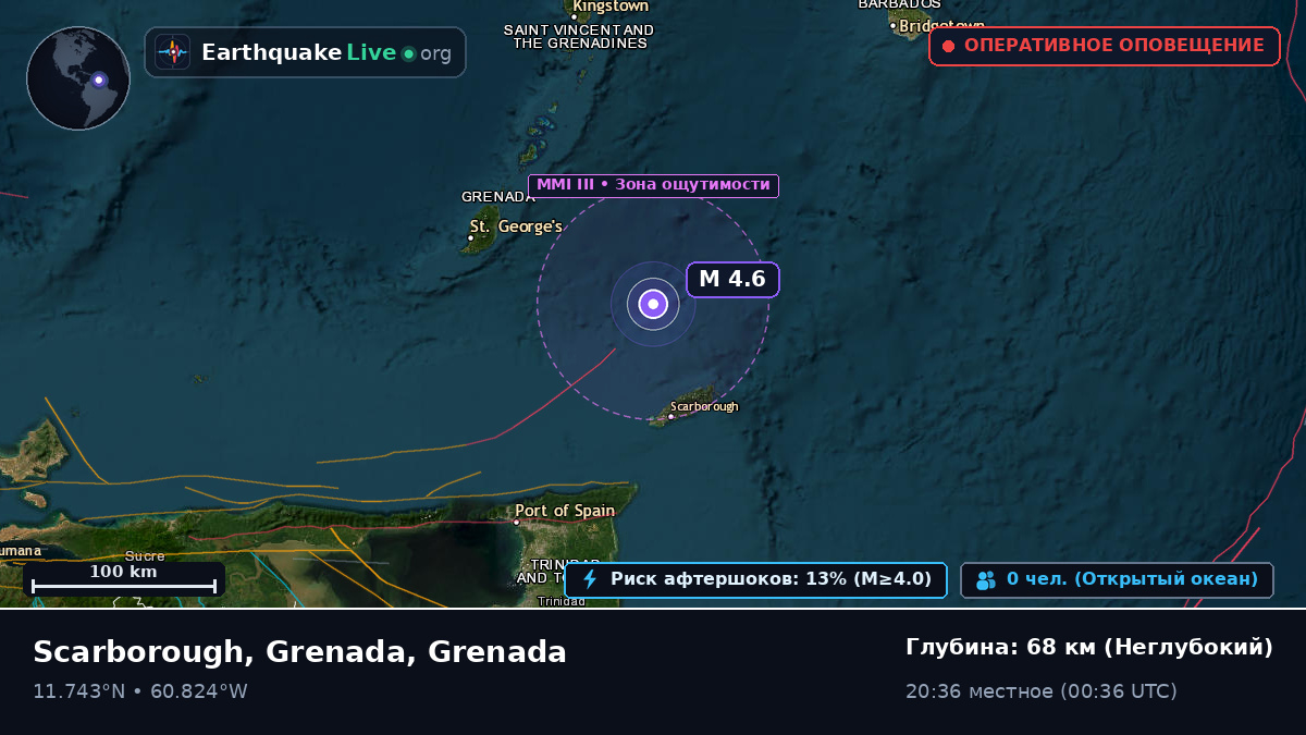 Карибское море (Grenada)