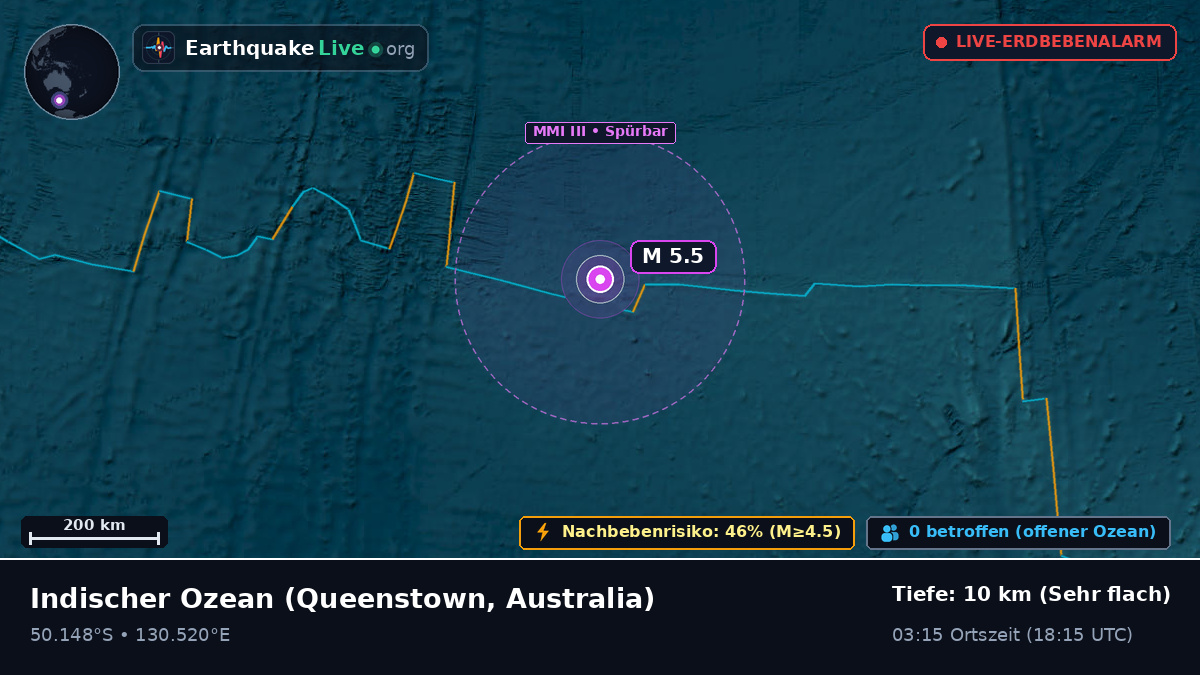 Indischer Ozean (Australia)