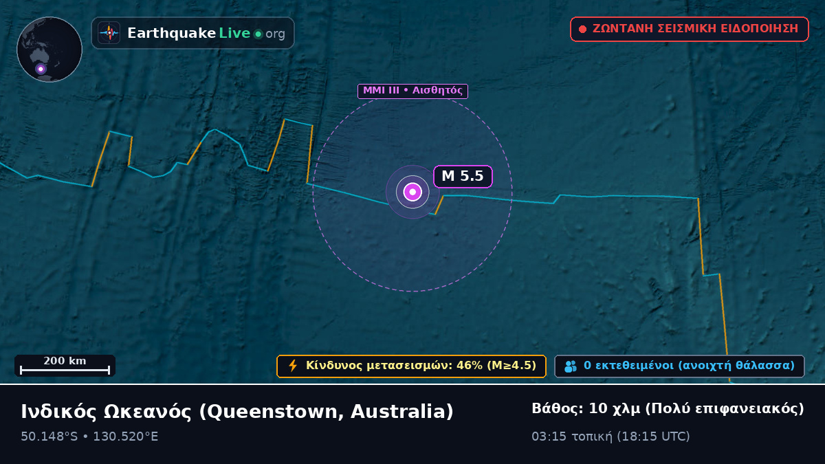 Ινδικός Ωκεανός (Australia)