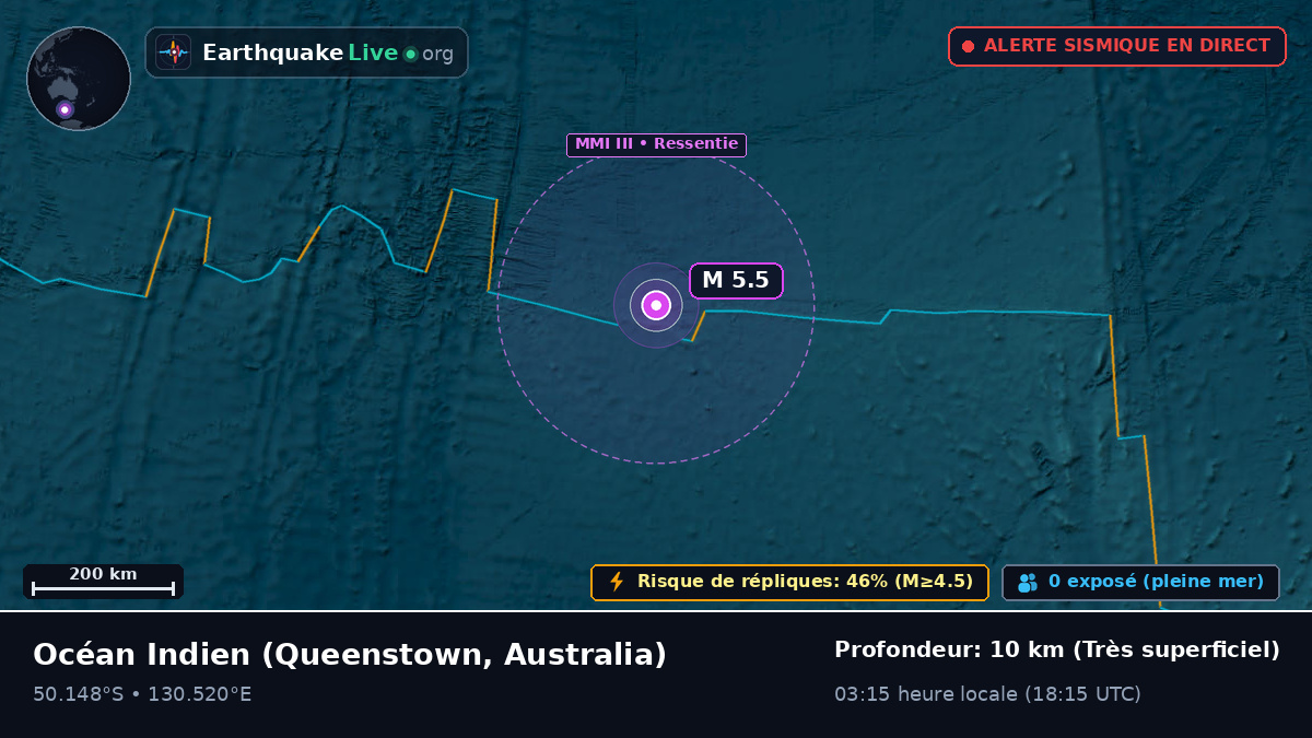 Océan Indien (Australia)