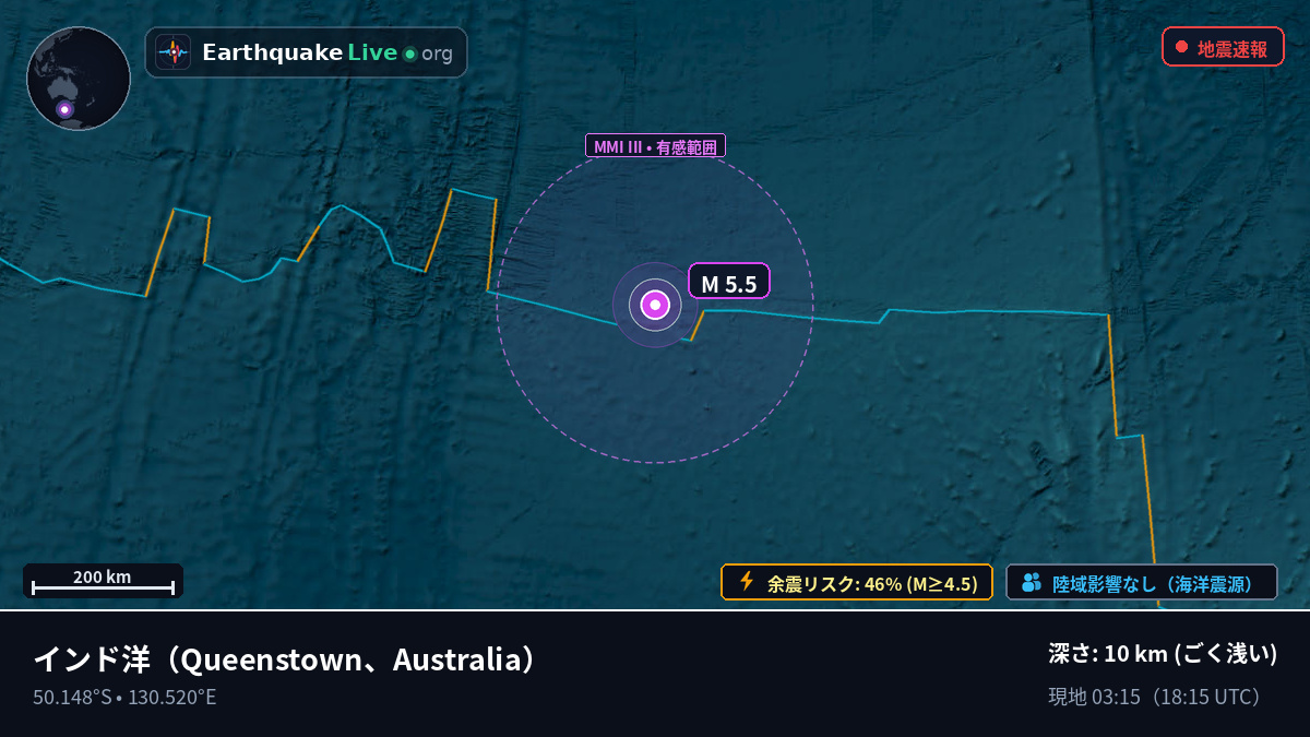 インド洋 (Australia)