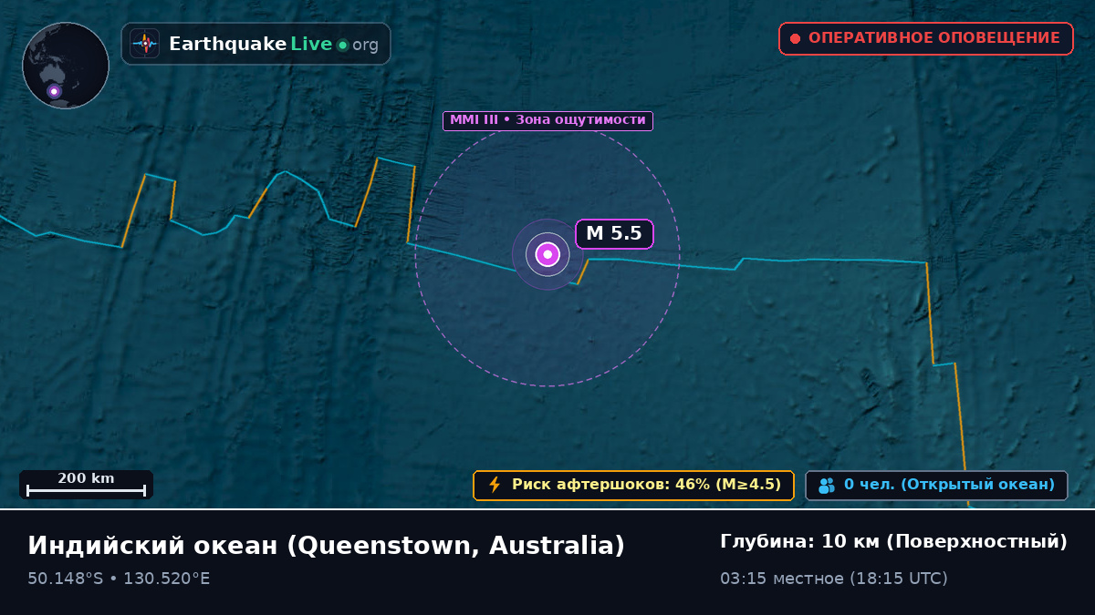 Индийский океан (Australia)