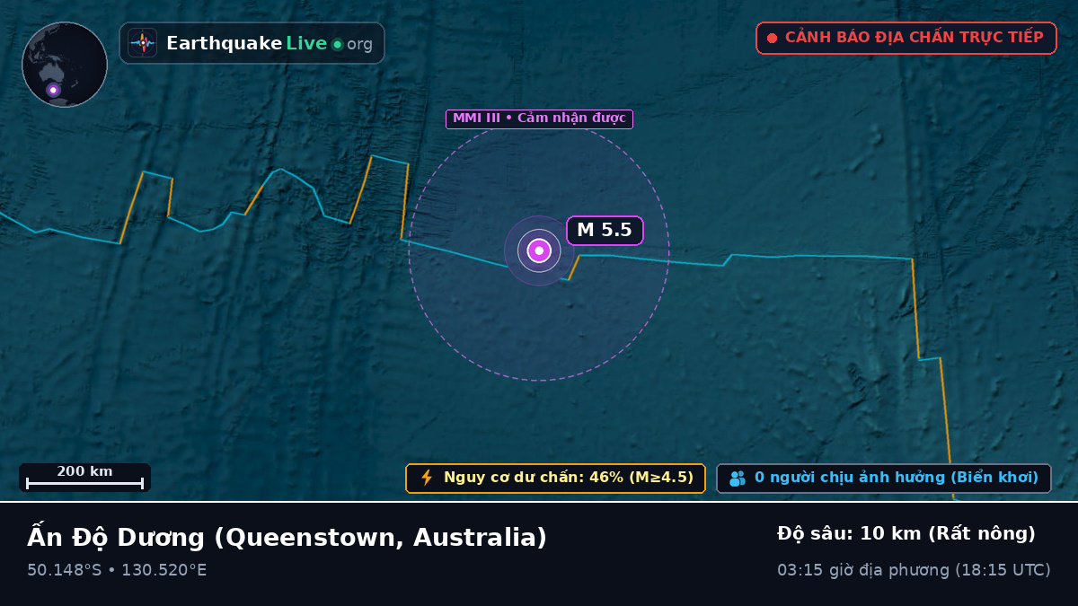 Ấn Độ Dương (Australia)