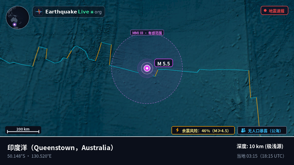 印度洋 (Australia)