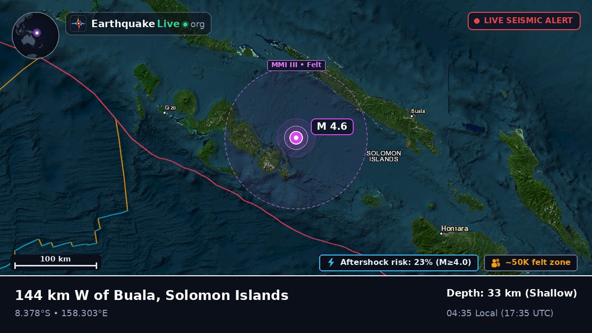 Solomon Sea (Solomon Islands)