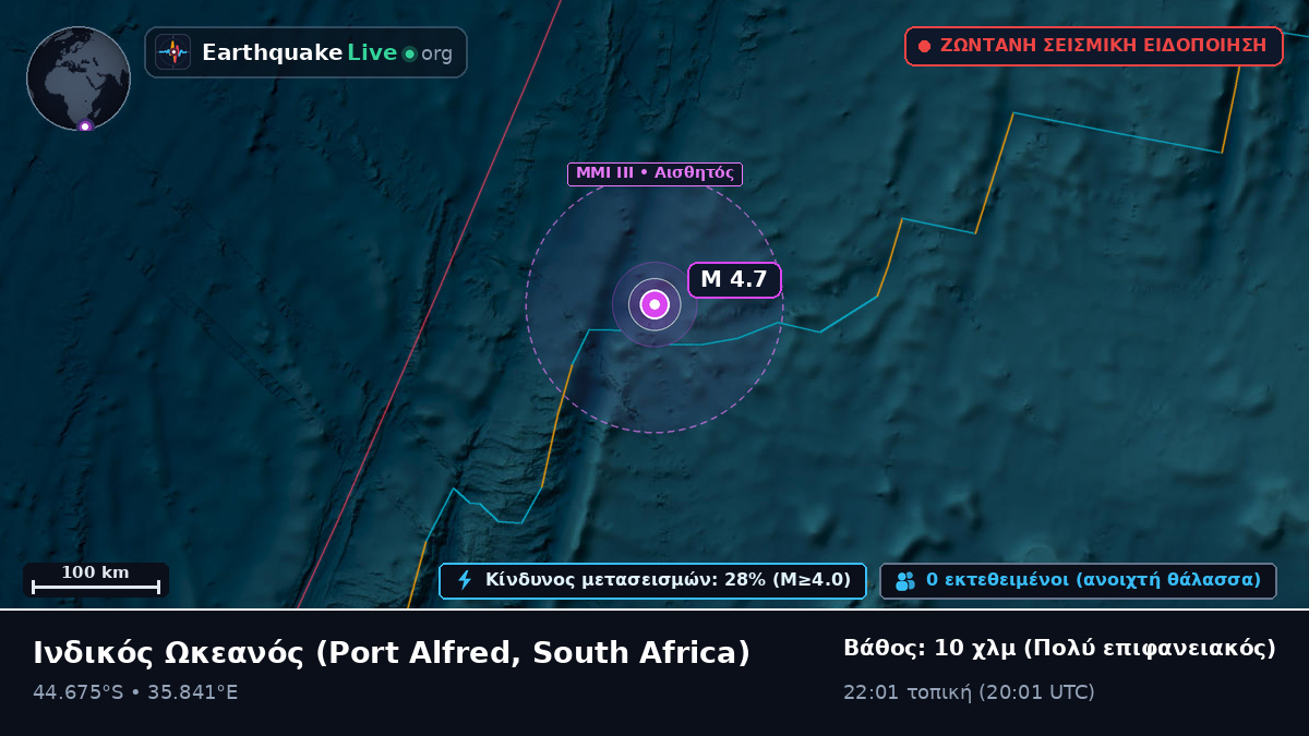 Ινδικός Ωκεανός (South Africa)