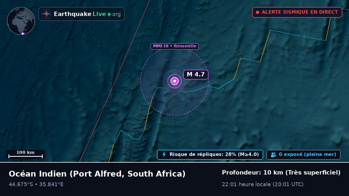 Océan Indien (South Africa)