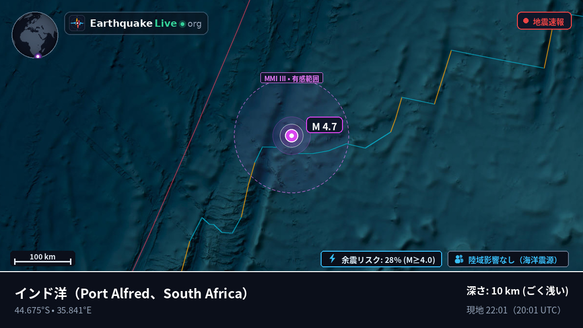 インド洋 (South Africa)