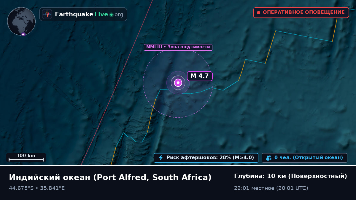 Индийский океан (South Africa)
