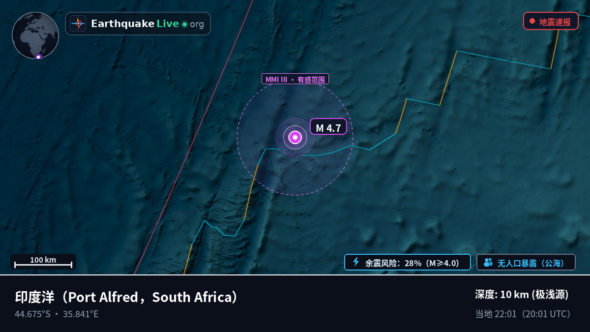 印度洋 (South Africa)