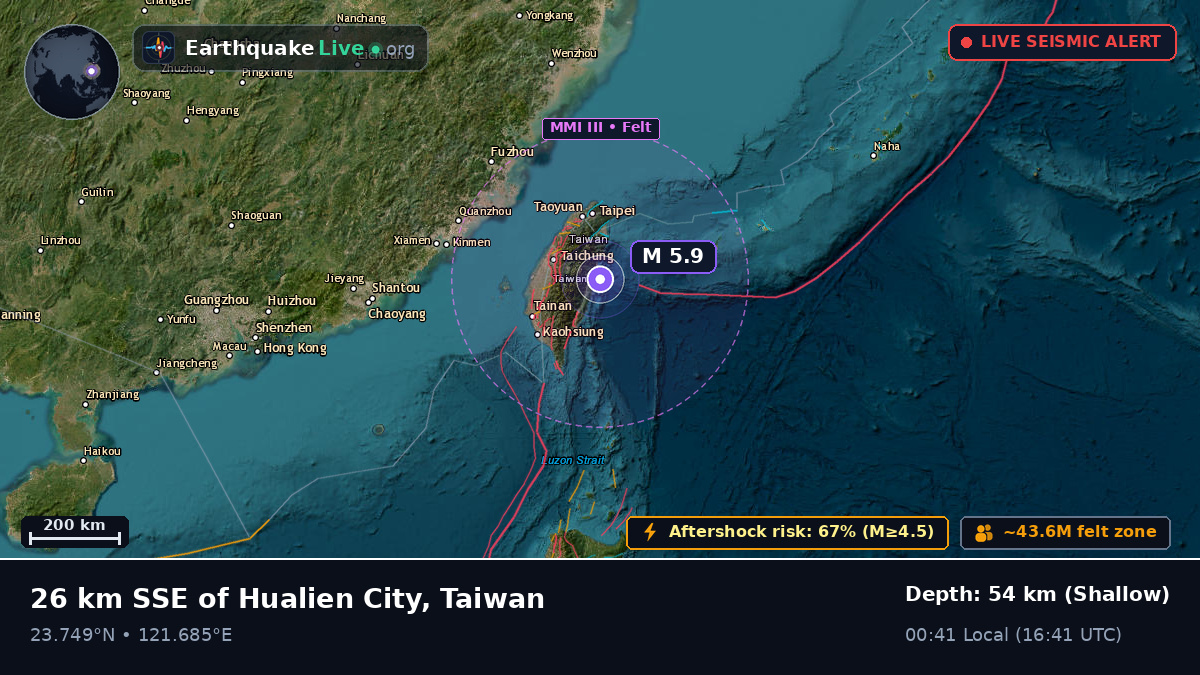 Hualien, Taiwan