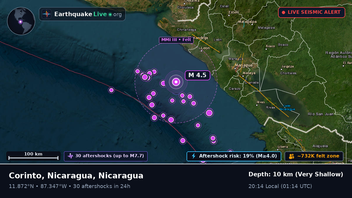 Caribbean Sea (Nicaragua)